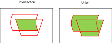 merging policy rect example